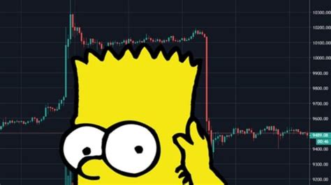 Sciarretta12454 Bart Simpsons Xrp The Level That Bitcoin Must