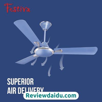 Havells Festiva Mm Ceiling Fan Reviewdaidu