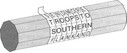 CacheSleuth - Scytale Cipher