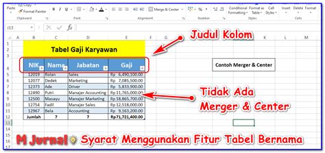 Detail Contoh Tabel Excel Koleksi Nomer 7