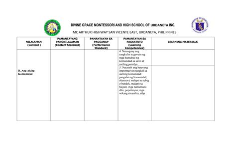 Curriculum Map Araling Panlipunan Docx