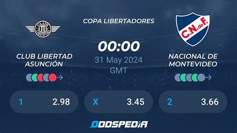 Estatísticas De Club Libertad X Nacional Asuncion