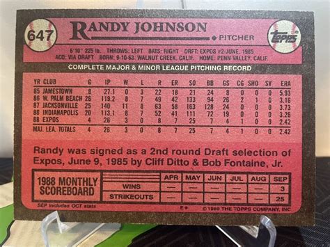 1989 Topps Randy Johnson Rookie RC 647 EBay