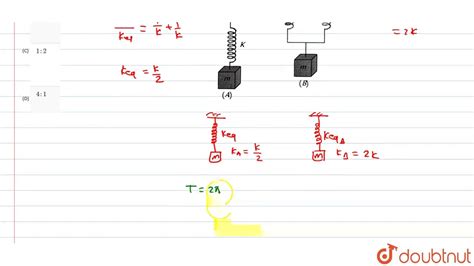 Two Identical Spring Of Constant K Are Connected In Series And Parallel