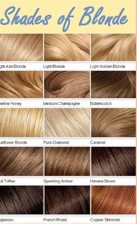 Yellow Hair Color Chart Rosana Reich