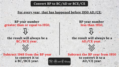 Bc Ad Bp Bce Ce Ka Cal Circa Whats The Difference