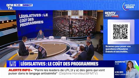 Quel Est Le Co T Des Programmes Des Partis Pour Les Lections