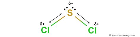 Is SCl2 Polar or Nonpolar? (And Why?)