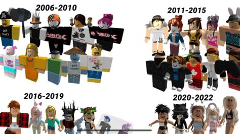 My Top 10 Favourite Avatars On My Roblox Friends List Youtube