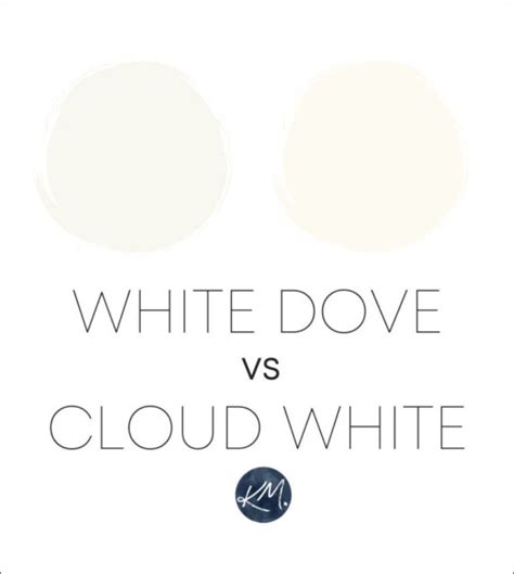 White Dove Vs Cloud White Swiss Coffee Other Popular Colors