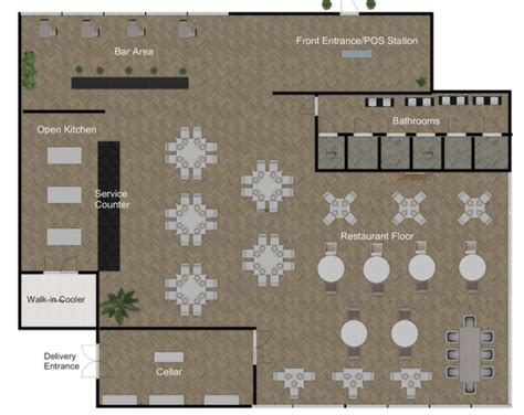 Restaurant Floor Plans Smartdraw | Floor Roma