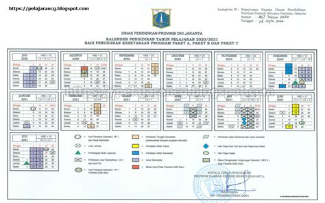 Kalender Pendidikan Tahun Ajaran Provinsi Bali Kurikulum Hot Sex Picture