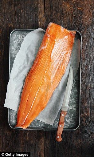 Surprising Everyday Foods That Will Boost Your Sex Drive Daily Mail Online