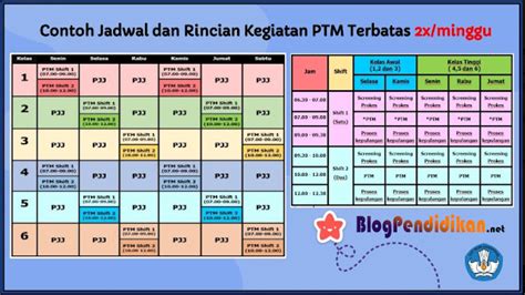 Contoh Jadwal Dan Pedoman Pembelajaran Tatap Muka Terbatas 2 Kali