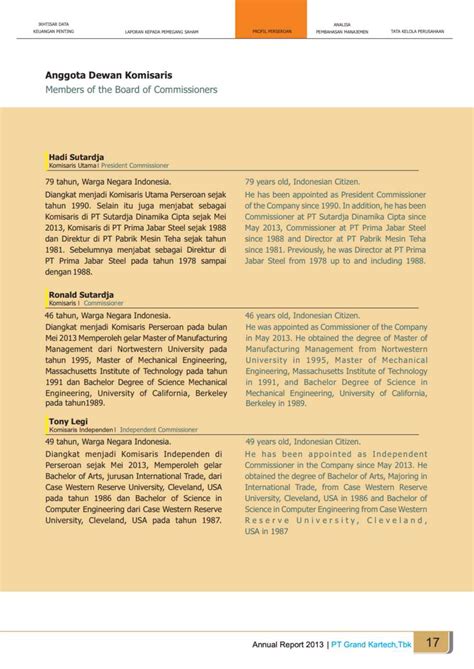 saham krah pt grand kartech tbk stockbit