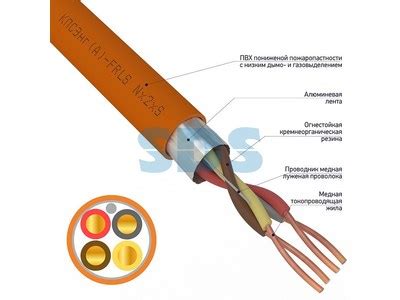Кабель КПСнг(А)- FRLS 2x2x0,75мм, REXANT от Мегаполис купить в ...