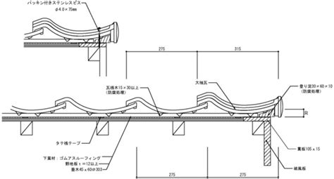 屋根でケラバ水切りの施工や加工方法！価格や事例と納まりについても | リフォームアンサー