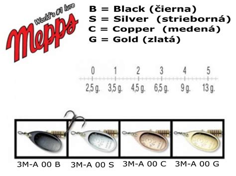 Mepps Aglia 00 - Gold - TroutShop