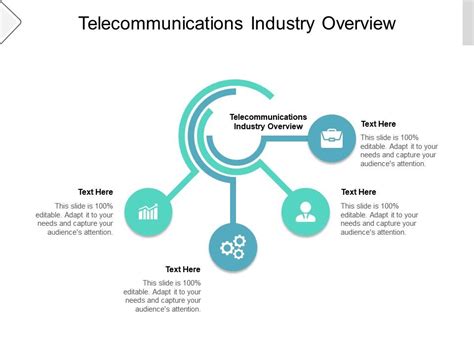 Telecommunications Industry Overview Ppt Powerpoint Presentation ...