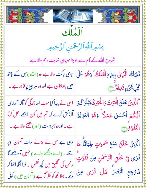 Surah Al Mulk Urdu Quran O Sunnat