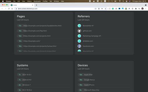 Ackee: The Google Analytics Open-source alternative for 2021