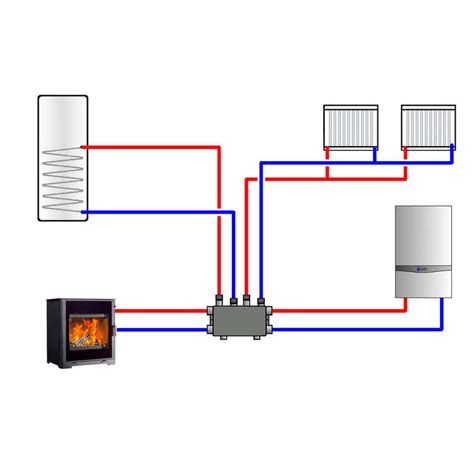 How To Reduce Your Heating Bills Stovesonline