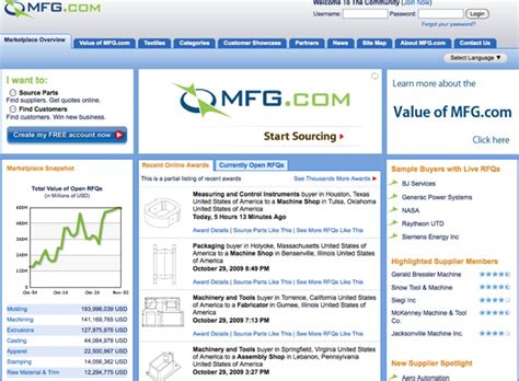 mfgcom takes   cuffs  manufacturing marketplace redesign