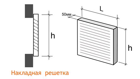 Вентиляционные решетки металлические – Симферополь