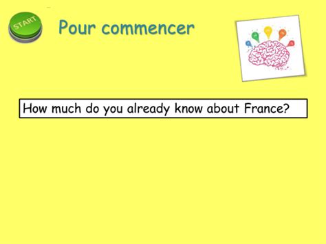 Bonjour Greetings And The Alphabet In French Teaching Resources