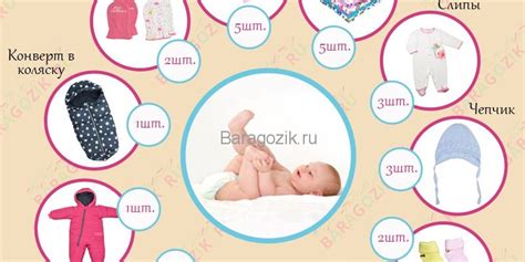 Какая одежда нужна новорожденному на первое время? - voprosfen.com