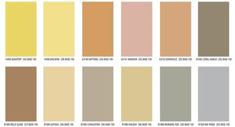 Behr Stucco Paint Color Chart