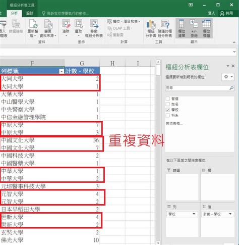 Excel 樞紐分析表列標籤時有重複資料，快速整理有問題的資料 雪莉的數位生活