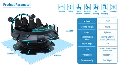 VR UfO 5 Seats Machine