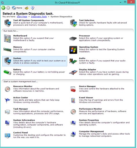 Diagnostic Tools For Computer And Their Names