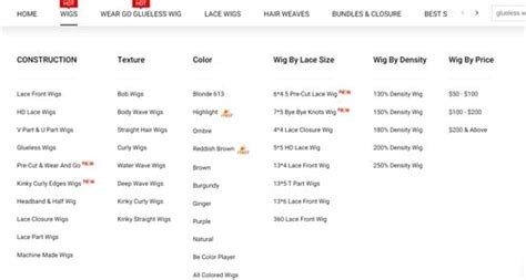 What Do You Know About Nadula Hair?