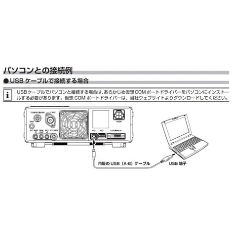 FT 710M Field FT710M Field DM 330MV HF 50MHz SDR YAESU 八重洲無線 アマチュア無線