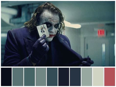 The Dark Knight 2008 •directed By Christopher Nolan •cinematography