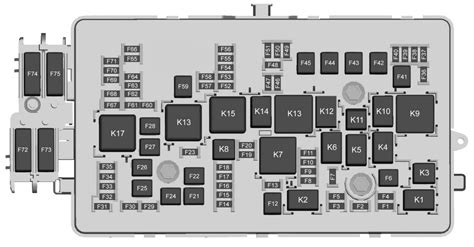 2017 Chevrolet Silverado K15 4wd Fuse Box Diagrams And Relay Locations
