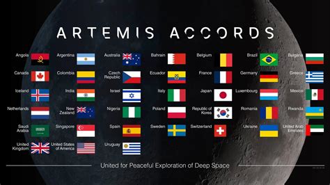 Sweden Becomes Th Signatory To The Artemis Accords Spacewatch Global