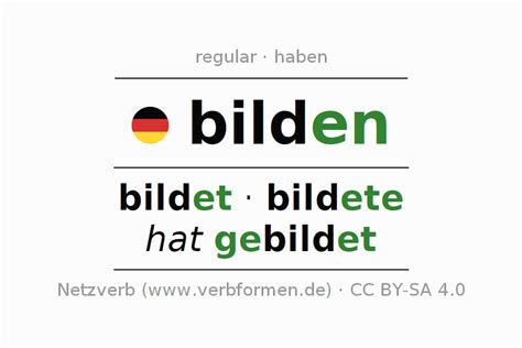 Conjugación bilden formas ejemplos traducciones significados