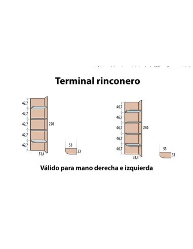 Armario juvenil Win Basic terminal estantería Kasas Decoración