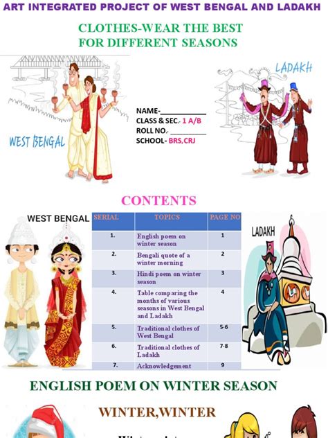 Art Integrated Project Ladakh Pdf Human Appearance Fashion