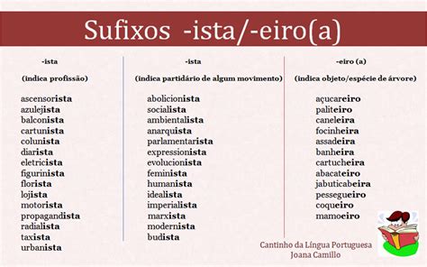 Sufixo Em Uma Frase - Palavras Com Sufixo Eiro - Lavra