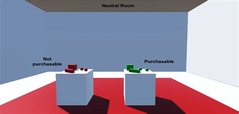 training room showing purchasable   purchasable products