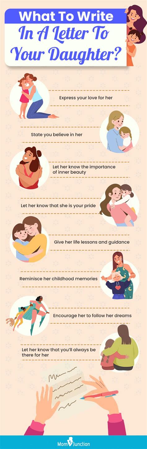 A Letter To Daughter Things To Write And 20 Sample Letters