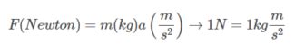 Din Mica Ejercicios Resueltos Teor A Y Formulas