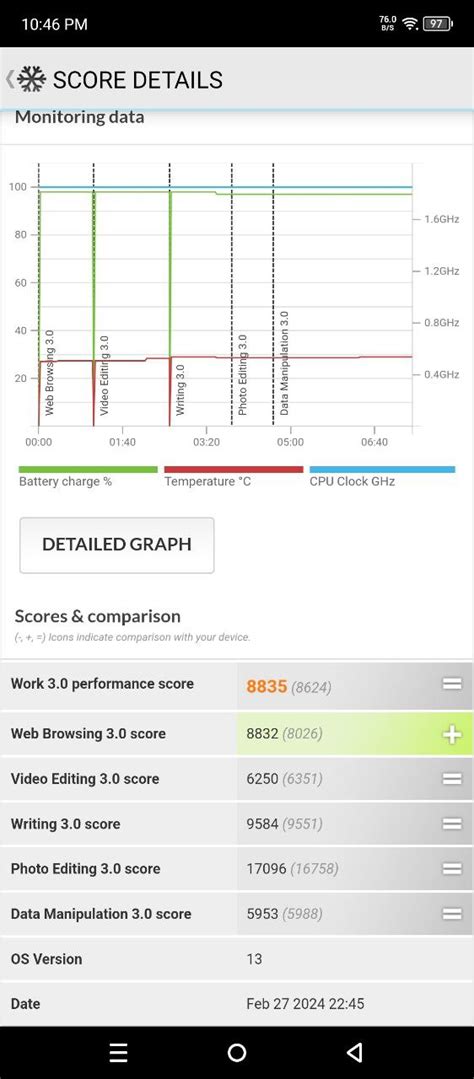 Infinix Hot Review Is It Really Hot Root Nation