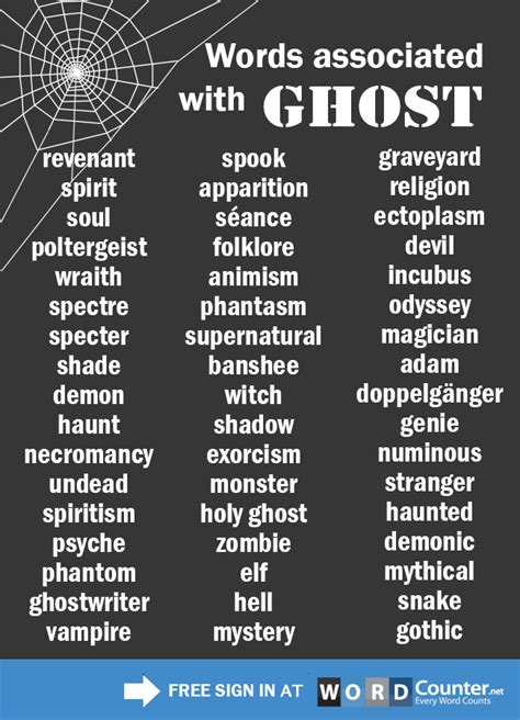 List Words Associated With Ghost Vocabulary Happyhalloween