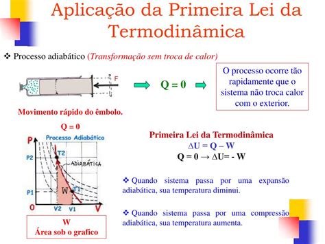 Qual A Primeira Lei Da Termodinamica - PPT - Primeira Lei da Termodinâmica PowerPoint Presentation, free ...
