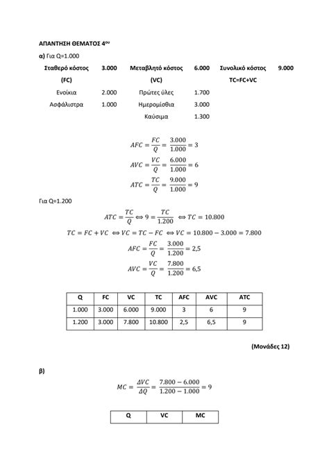 Θέμα: 29494